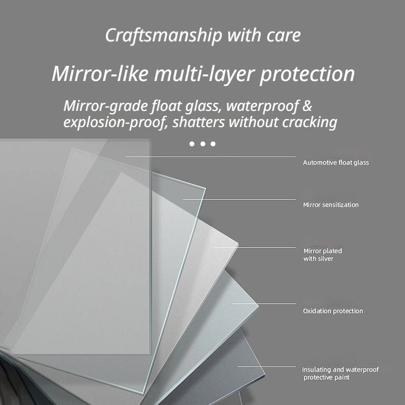 24 Zoll Achteckiger LED-Spiege – Bathroom Mirror Led Bewertung und Preis